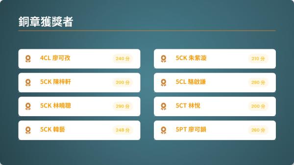 YM Volunteer 義工頒獎禮