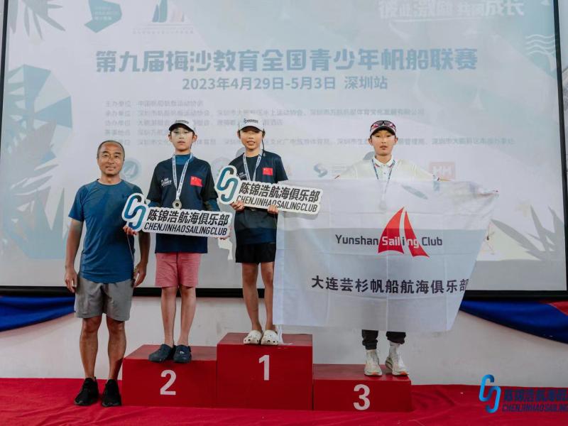 Congratulations to 1TY Eric Chang for winning the first runner-up in the 9th China Yachting Association Youth Sailing League in Shenzhen