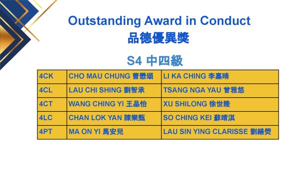 24-25 Term 1 Awards Ceremony