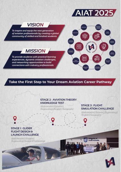 港澳校際飛行比賽2025中獲得滑翔機表現季軍