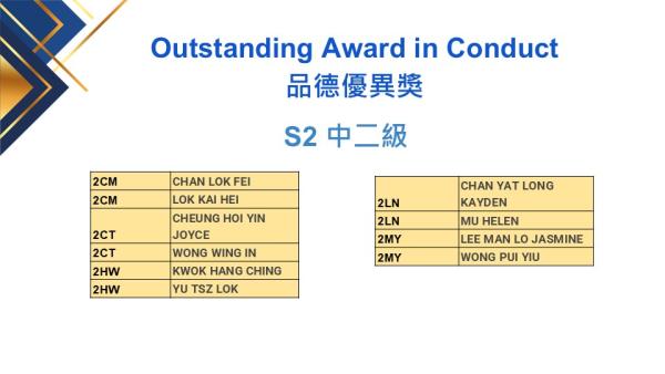 2526 Term 1 Awards Ceremony