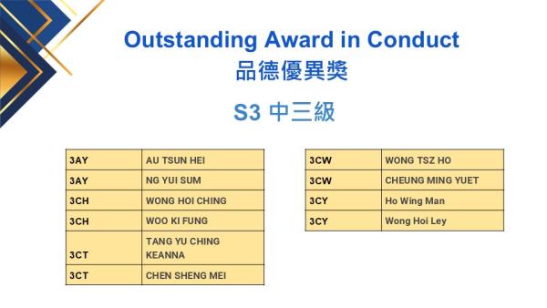 2526 Term 1 Awards Ceremony