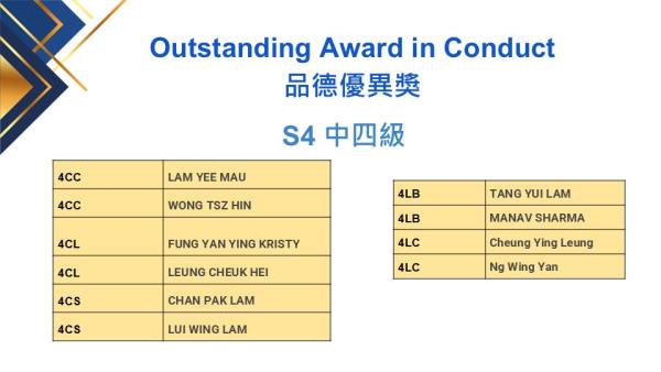 2526 Term 1 Awards Ceremony