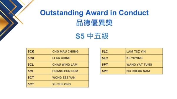 2526 Term 1 Awards Ceremony