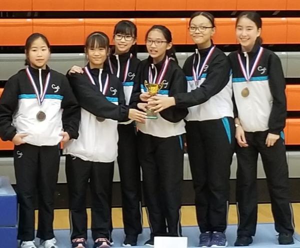 20th Hong Kong Inter-School Trampoline Competition – 9th & 10th March 2019
