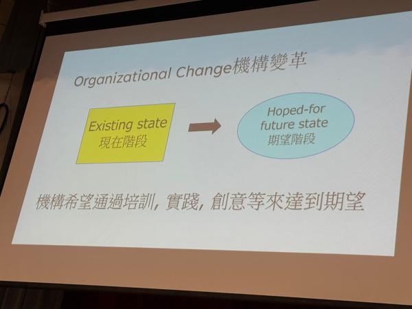 YMCA Staff Symposium 2025