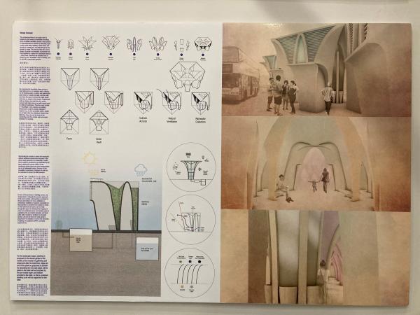 Visit to City Gallery (Central)