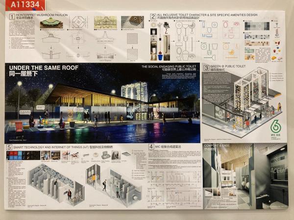 Visit to City Gallery (Central)