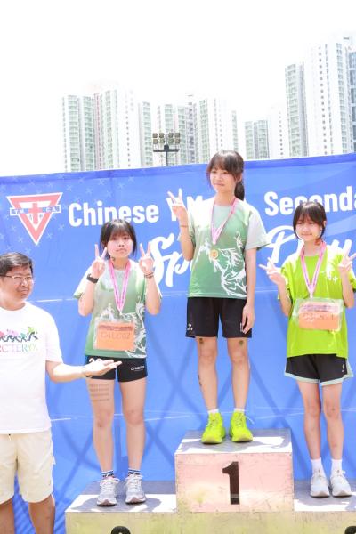 Chinese Y.M.C.A. Secondary School’s Sports Day