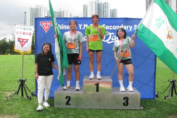Chinese Y.M.C.A. Secondary School’s Sports Day