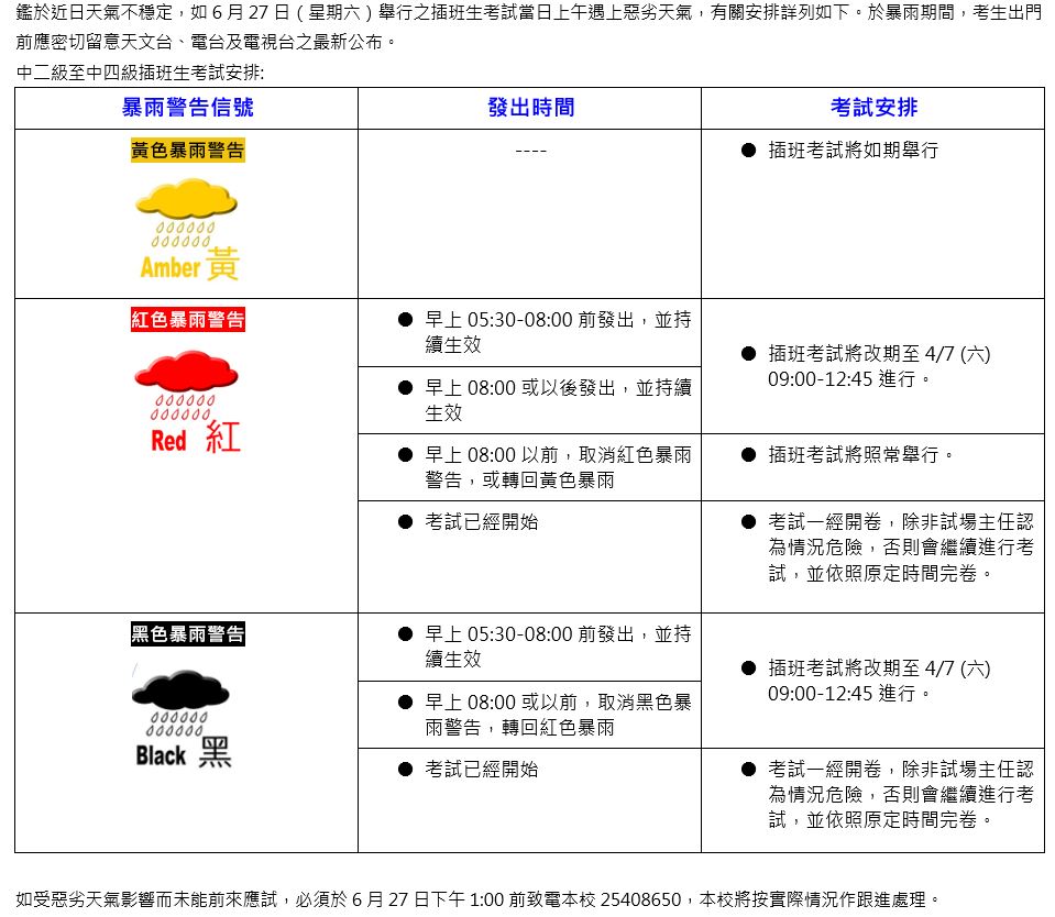 arrange of bad weather for 27/06