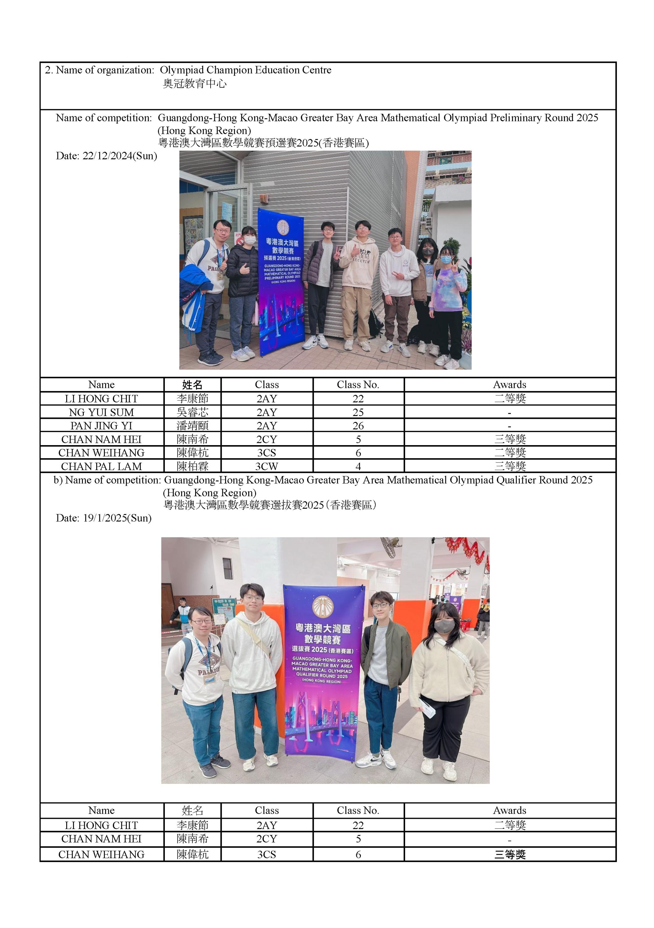 2024-2025 數學校外比賽資料總結