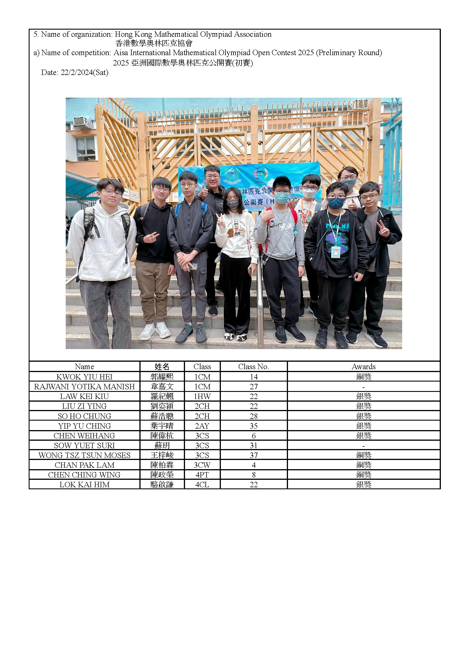 2024-2025 數學校外比賽資料總結