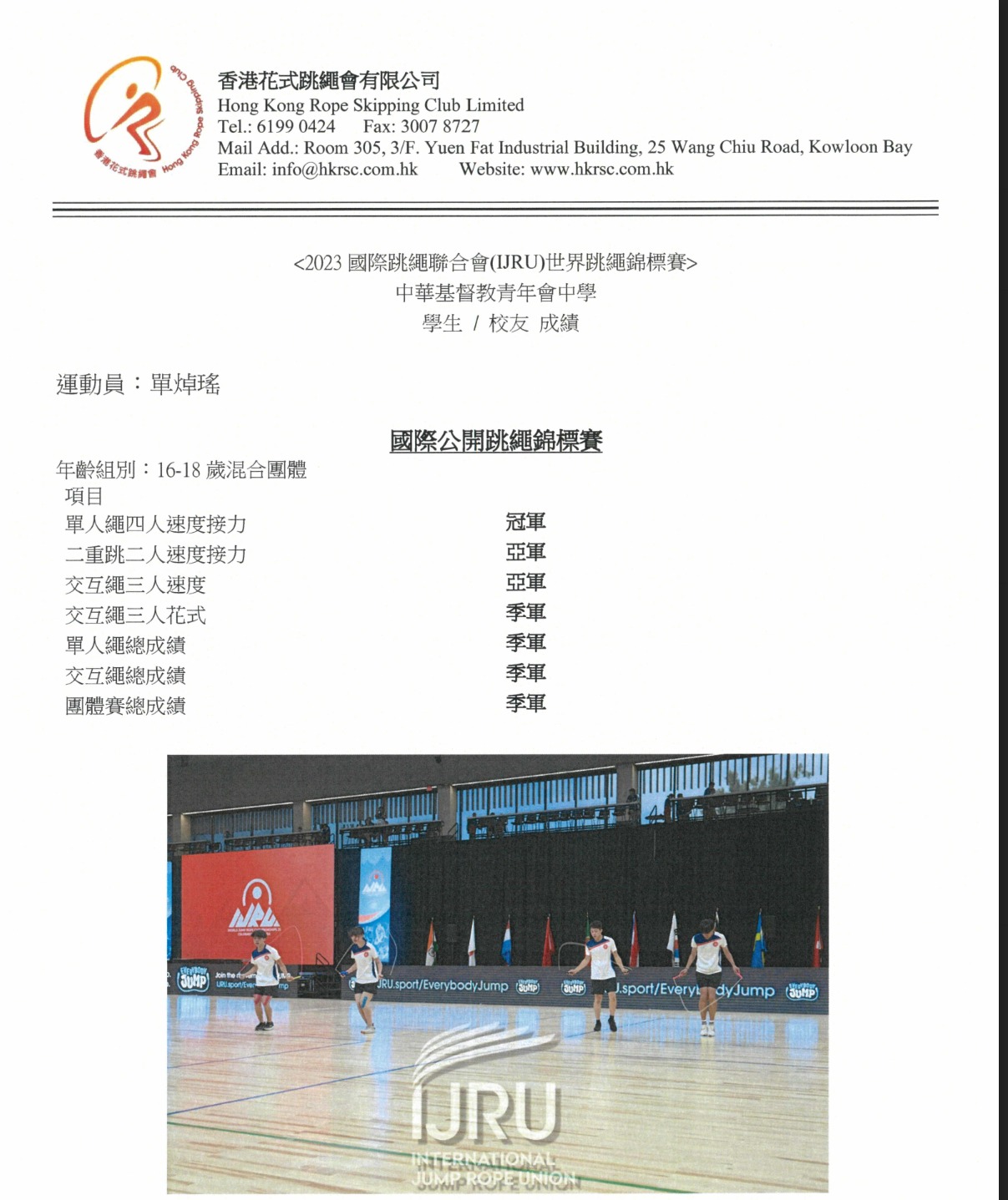 Sin Cheuk Yiu ((Hong Kong Team member) achieved awards at the World Rope Skipping Championships 2023
